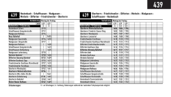 Fahrplan laden