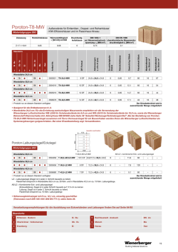 Produktdatenblatt - ais
