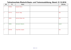 Rhetorik Basis- und Trainerausbildung