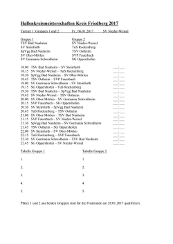 Hallenkreismeisterschaften Kreis Friedberg 2017