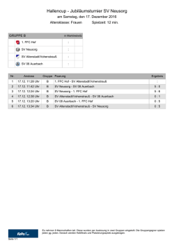 Hallencup - Jubil&auml;umsturnier SV Neusorg