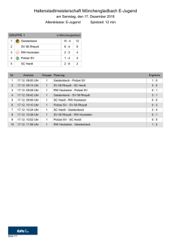 Hallenstadtmeisterschaft M&ouml;nchengladbach E-Jugend
