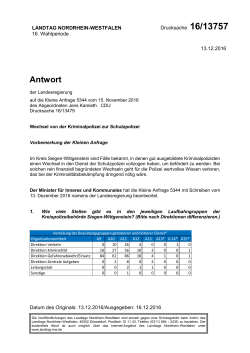 Drucksache 16/13757