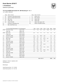 BSV Blumberg - click