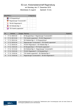 E2-Jun. Kreismeisterschaft Regensburg