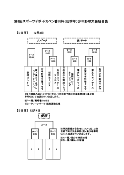 （低学年）少年野球大会