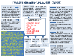 「救急患者搬送支援システム」の構築（佐賀県）