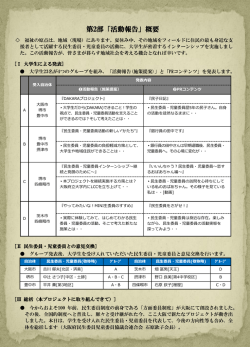 別紙 第2部「活動報告」概要 [PDFファイル／527KB]