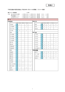 意見交換会のアンケート集計結果（PDFファイル 494KB）