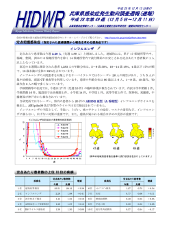 兵庫県感染症発生動向調査週報(速報) - 兵庫県立健康生活科学研究所