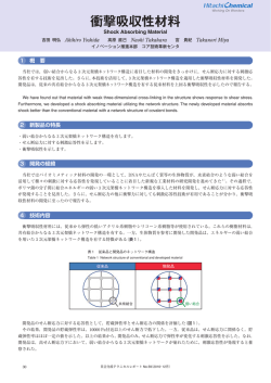 衝撃吸収性材料
