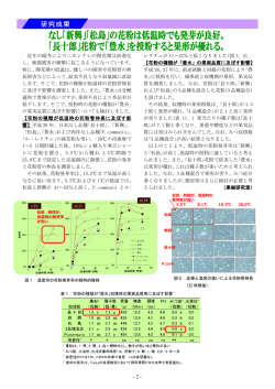 栃木県農業試験場 ニュース