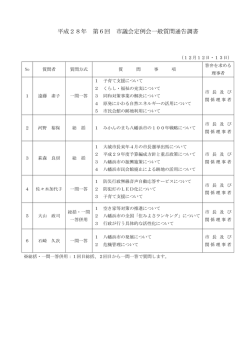一般質問通告調書