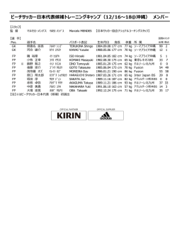ビーチサッカー日本代表候補トレーニングキャンプ（12