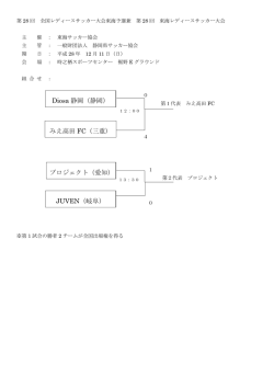 Diosa 静岡（静岡） みえ高田 FC（三重） プロジェクト（愛知） JUVEN（岐阜）