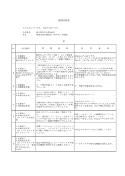 質問回答書 - 春日部市