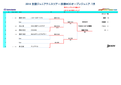 2014 全国ジュニアテニスツアー:京都WOCオープンジュニア：7月