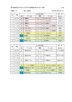 予選リーグ ピッチA（北） ピッチB（南） 第12回加古川ライオンズクラブ杯