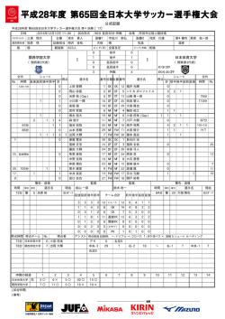 公式記録 - JUFA 全日本大学サッカー連盟
