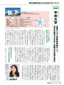東 京 都 市 大 学 中 央 大 学