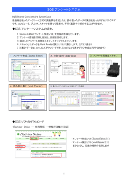 マニュアル