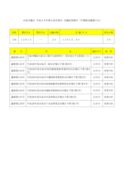 糸島市議会 平成28年第4回定例会 会議結果報告（早期採決議案のみ）