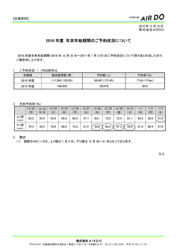PR161216 2016年度年末年始期間のご予約状況について
