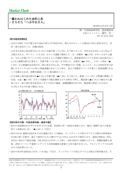 Economic Indicators 定例経済指標レポート
