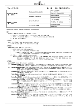 ファーマアイス 牝 鹿 2012年 3月 5日生