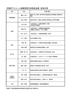 委員名簿（PDF：90KB）