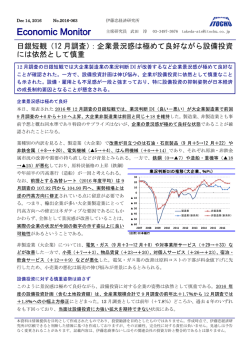 Economic Monitor