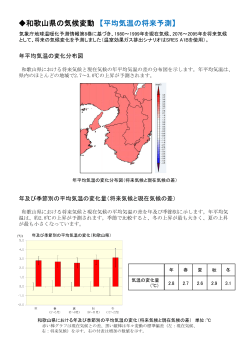 和歌山県の気候変動 【平均気温の将来予測】