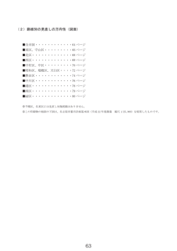 （分割2：P.63以降） (PDF形式, 19.20MB)