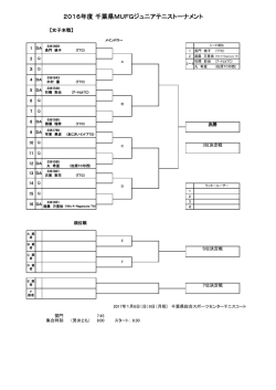 女子本戦