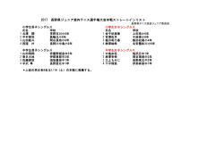 本選ストレートインリスト