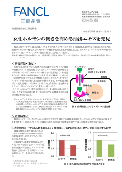 女性ホルモンの働きを高める抽出エキスを発見