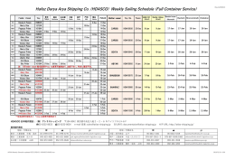 Hafez Darya Arya Shipping Co. (HDASCO) Weekly Sailing Schedule