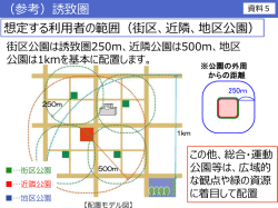 想定する利用者の範囲（街区、近隣、地区公園） （参考）誘致圏