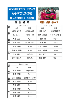 女子ダブルスCD級
