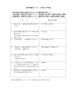 就学相談について（平成28年度）