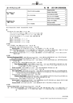 ルーナクレシェンテ 牝 栗 2013年 2月28日生