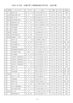 平成28年度 札幌市管工事業協同組合青年部 会員名簿