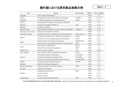 資料3-3 諸外国における研究拠点施策の例