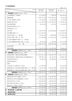 下水道事業会計