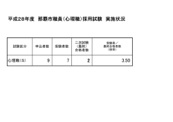 試験実施状況（PDF）