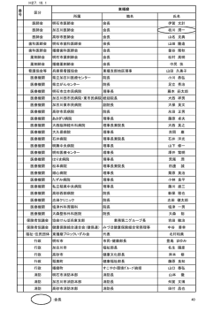 委員（PDF：47KB）