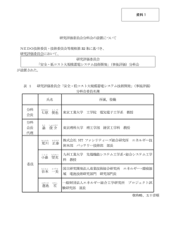 資料 1 研究評価委員会分科会の設置について NEDO技術委員・技術