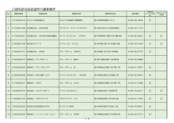 認知症対応型通所介護事業所