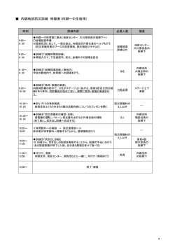 内郷地区防災訓練 時程表（内郷一中生徒用）