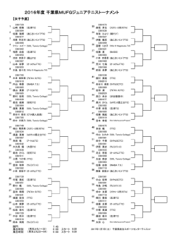 女子予選